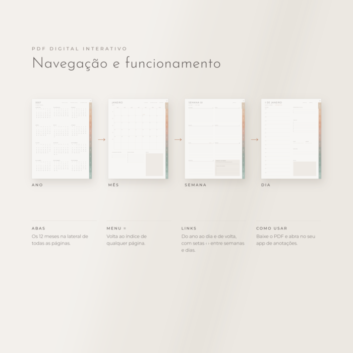 L09-navegacao